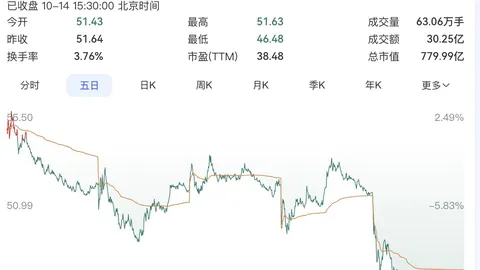 腾讯电竞盛典，千万奖金战队荣耀战